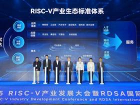 2025RISC-V产业发展大会暨RDSA国际论坛在珠海开幕,共创开源芯片新未来