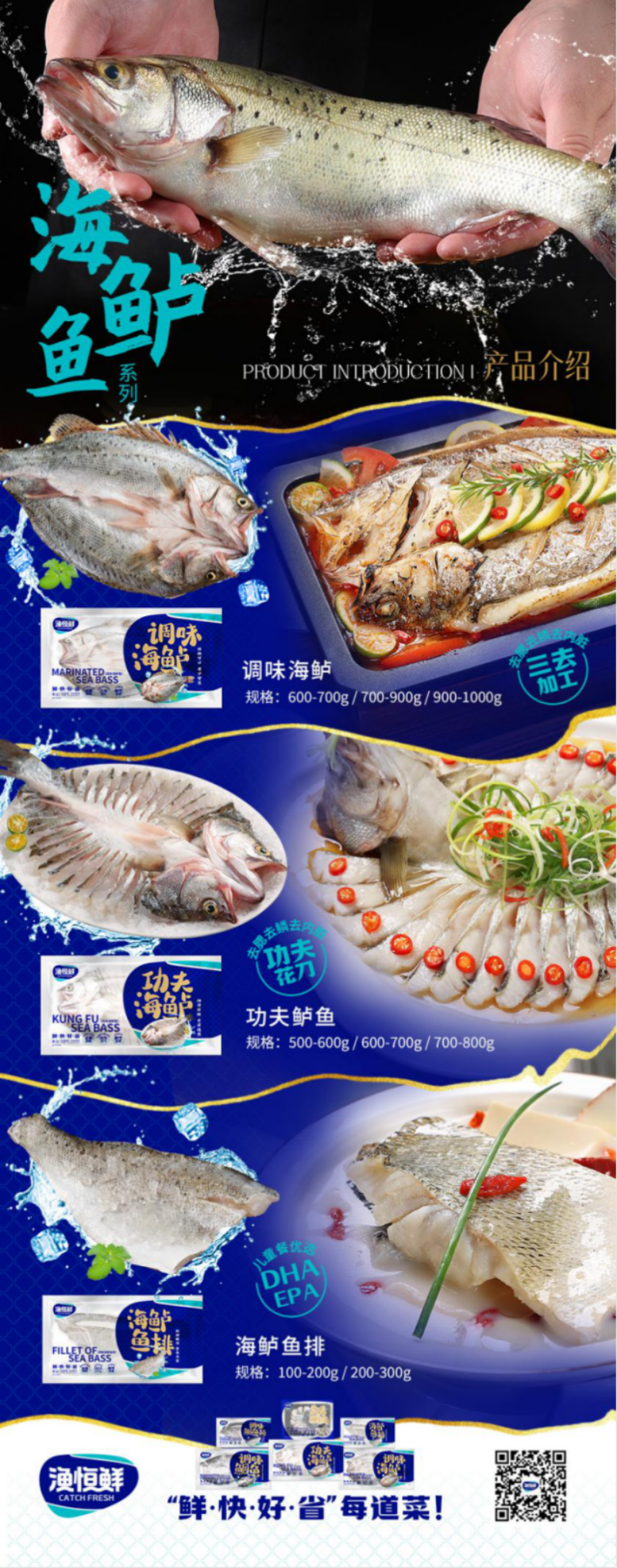 蓝色渔港迎来重磅合作!珠海、广州南沙农业龙头携手打造海鲈产业新高地-图片5