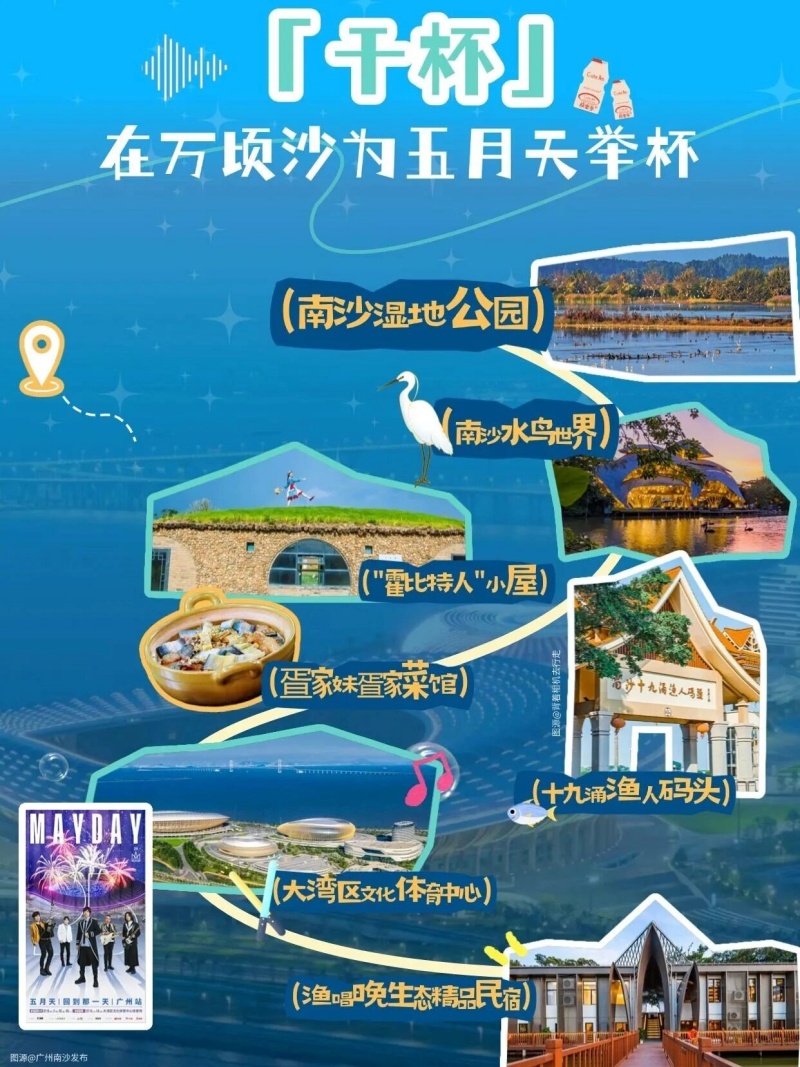 畅行湾区 鲜看南沙 | 广州市南沙区交文商旅体资源推介会举行-图片2