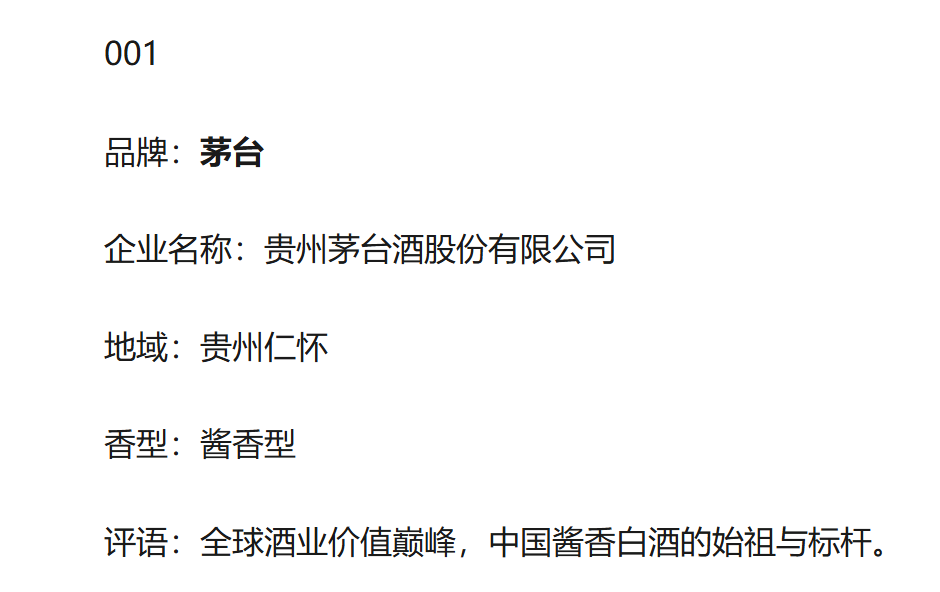 《中华名酒》推荐品牌100强发布，廊坊这家酒业上榜！-图片1